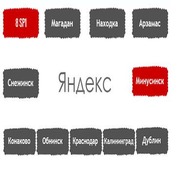 Перечень алгоритмов поисковой системы Яндекс в хронологическом порядке в Таганроге